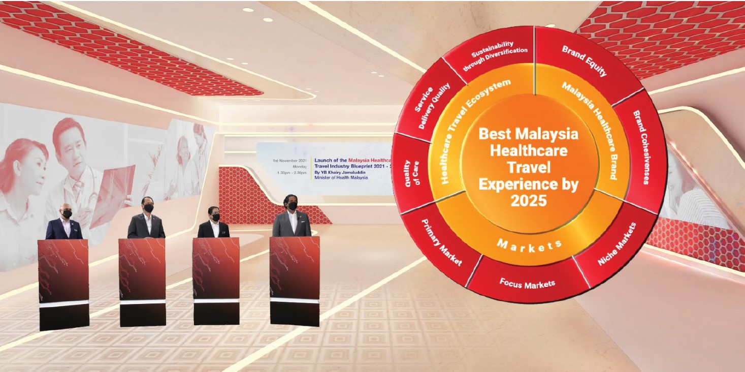 Malaysia Unveils Blueprint To Accelerate Growth In Healthcare Tourism